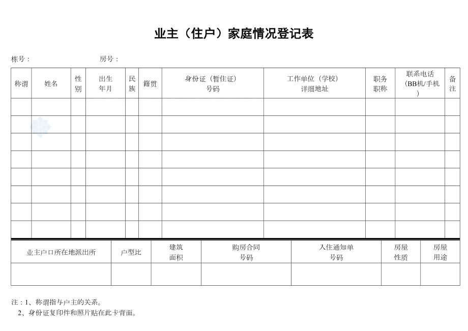 业主（住户）家庭情况登记表.doc_第2页