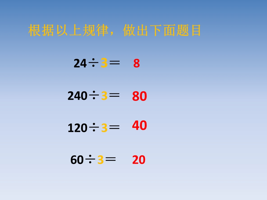 《商的变化规律2肖》PPT课件.ppt_第2页