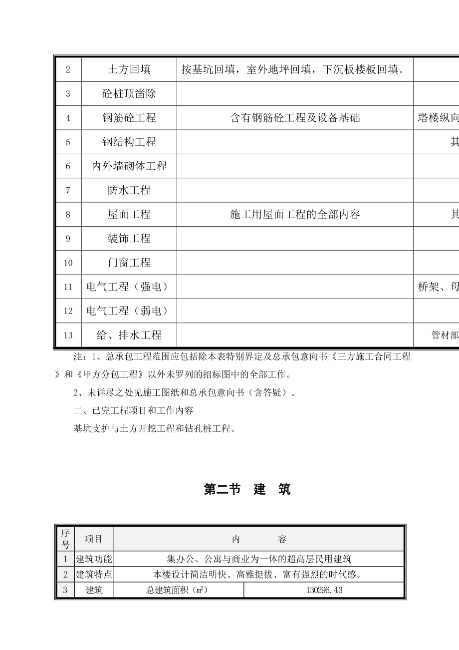 第02章工程概况.doc_第3页