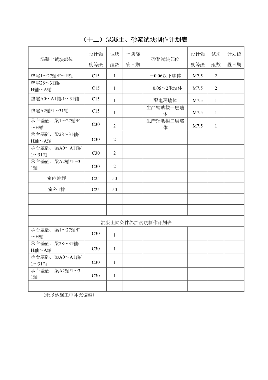 1＃装焊车间施工组织设计4.doc_第2页