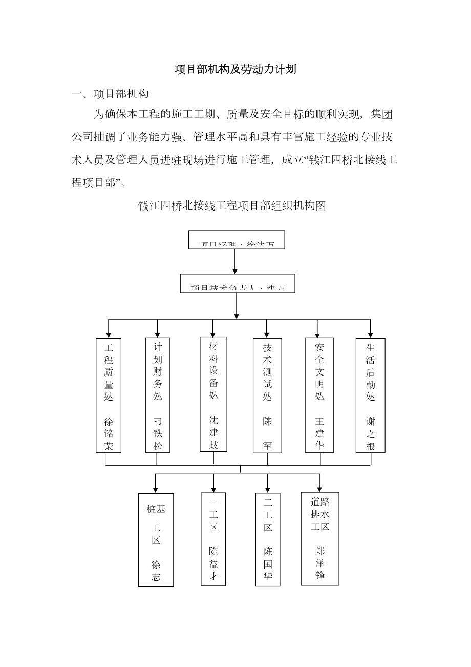 项目部机构及劳动力计划.doc_第3页