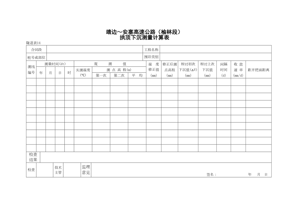 14拱顶下沉测量计算表.doc_第2页