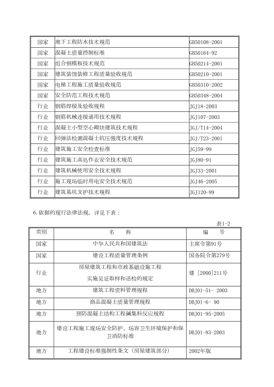 川大附小建筑工程施工组织设计方案.doc_第3页