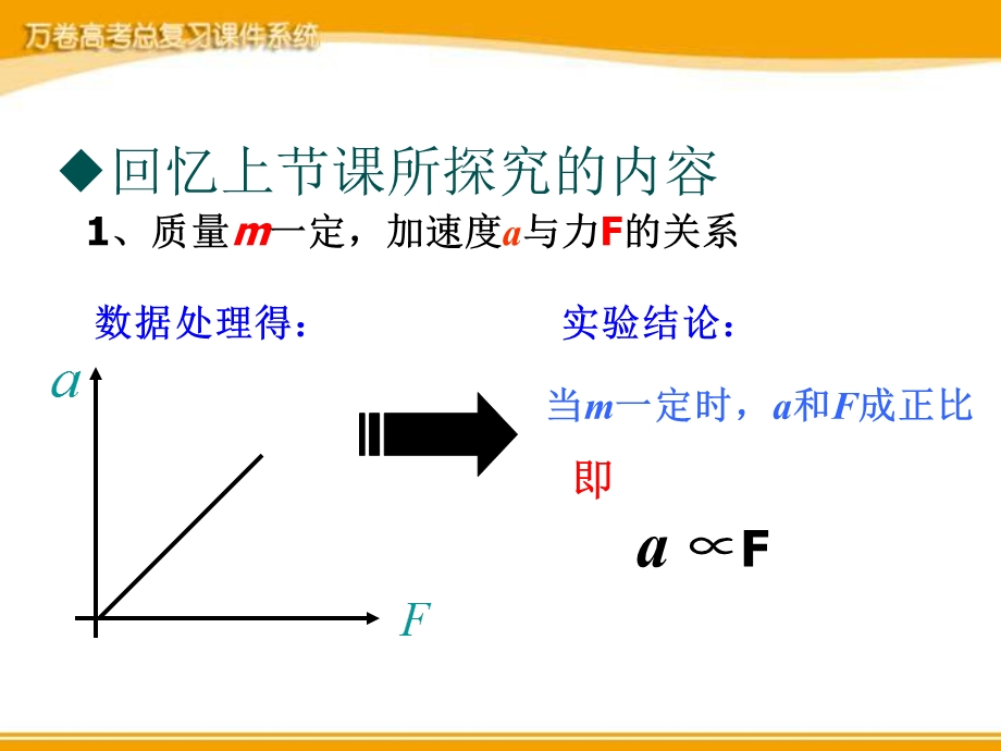 牛顿第二定律课件.ppt_第2页