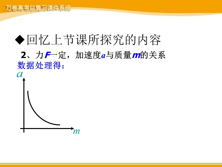 牛顿第二定律课件.ppt_第3页