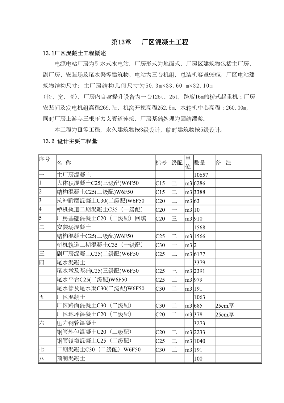 第13章厂区枢纽混凝土工程.doc_第2页