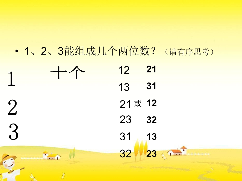 数学广角---搭配(一)的课件.ppt_第3页