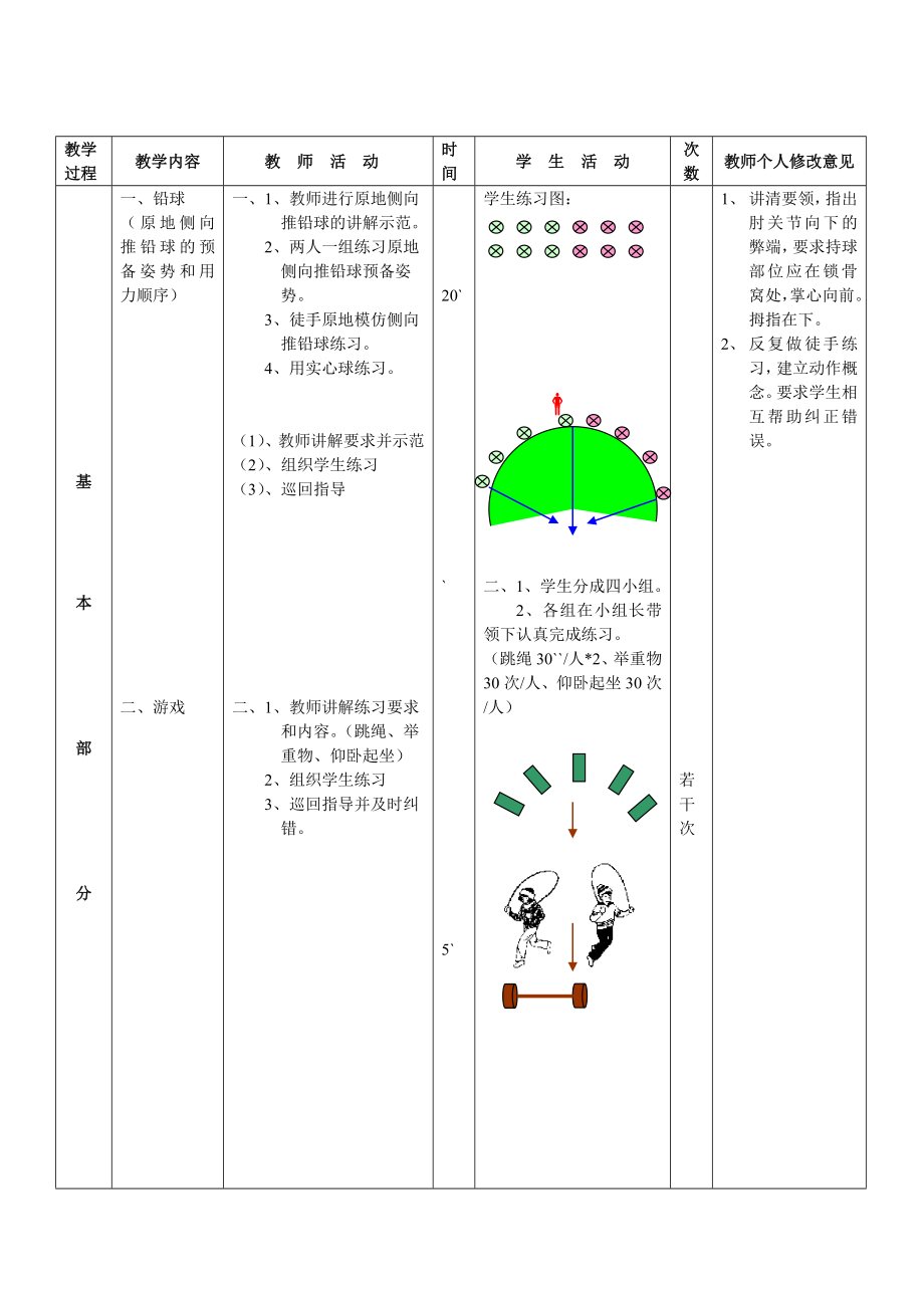 原地侧向推铅球预备姿势.doc_第2页