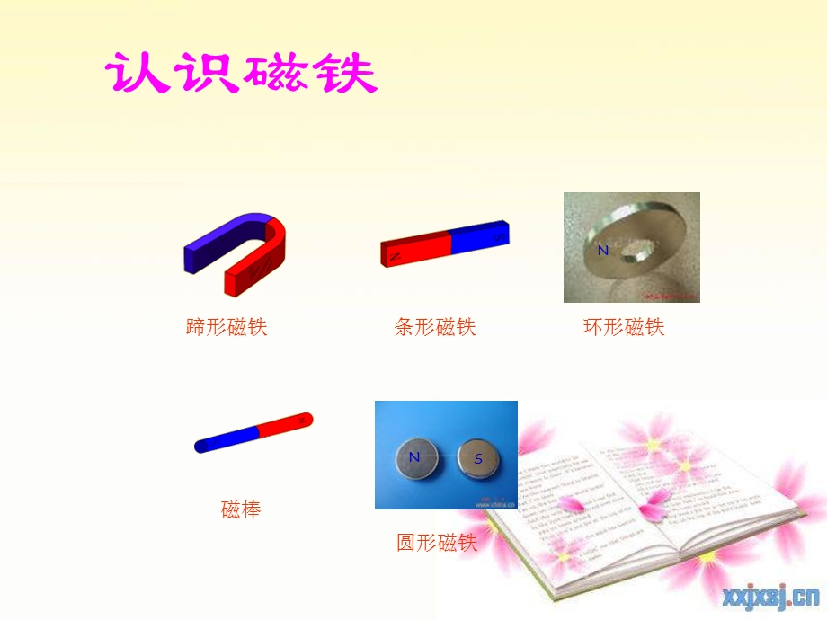 有趣的磁现象课件.ppt_第3页