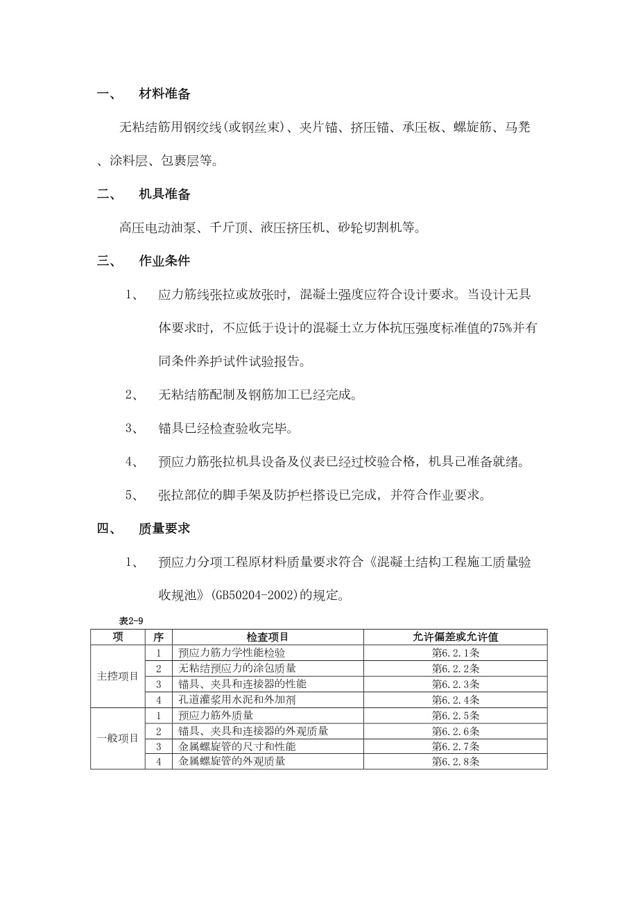 008无粘结预应力工程.doc_第2页