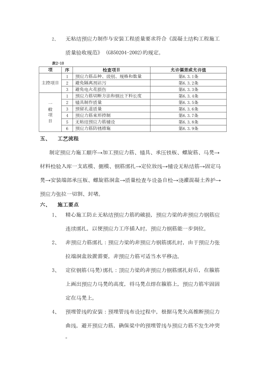 008无粘结预应力工程.doc_第3页