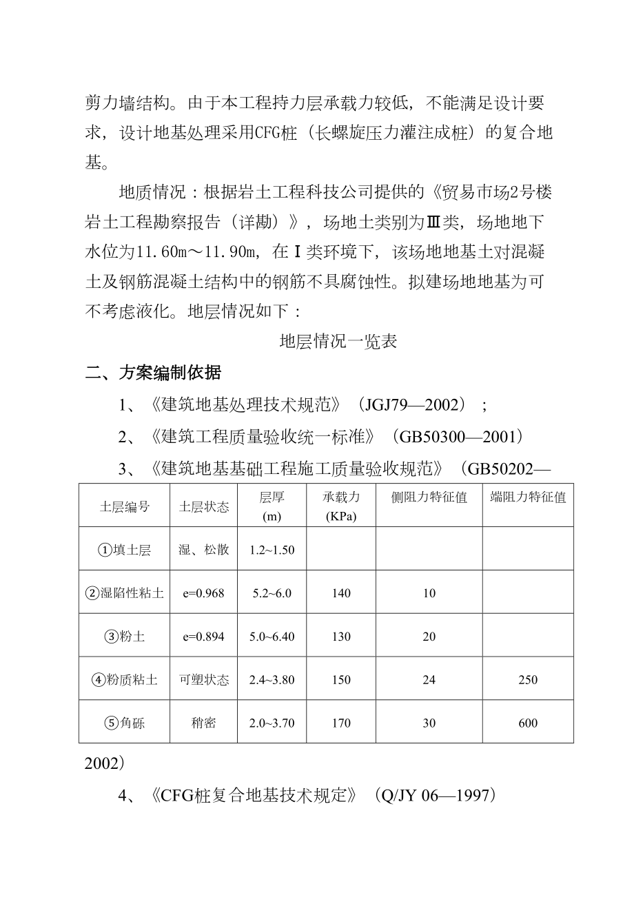 贸易市场2#底商住宅楼小区CFG（水泥粉煤灰碎石桩）施工组织设计方案.doc_第3页