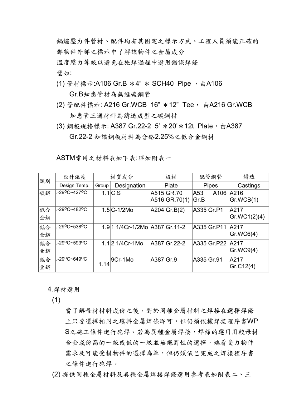 压力容器焊接工程规范(ASME).doc_第3页