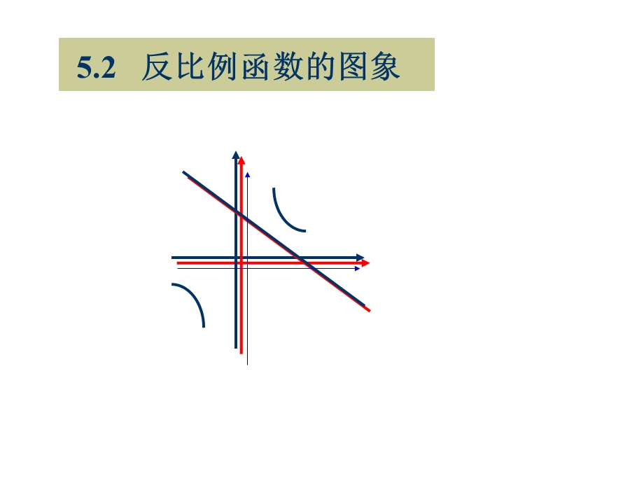 资源2：反比例函数的图象.ppt_第1页