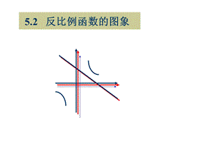 资源2：反比例函数的图象.ppt