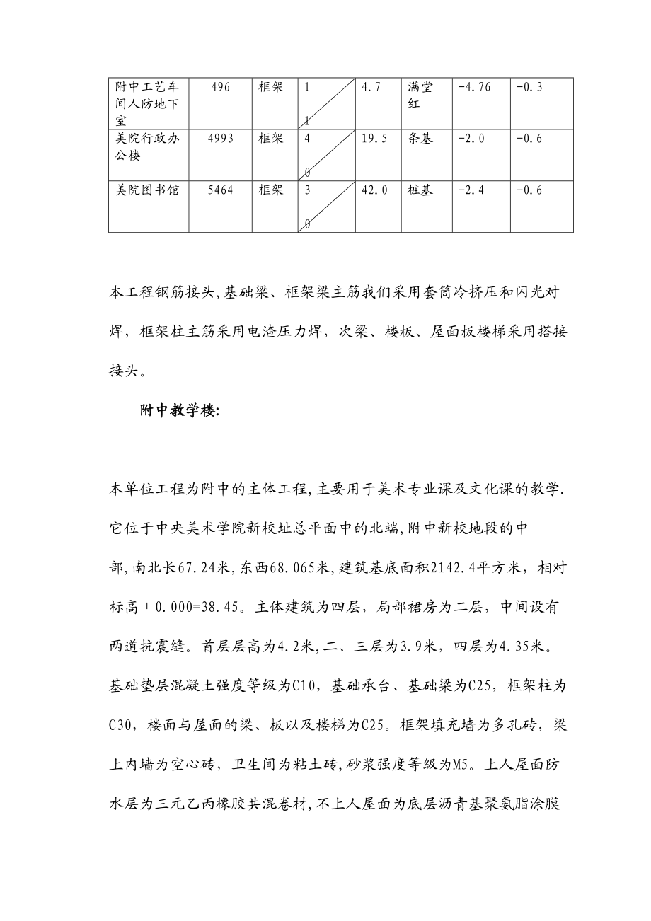 中央美院迁建工程施工组织设计方案.doc_第3页