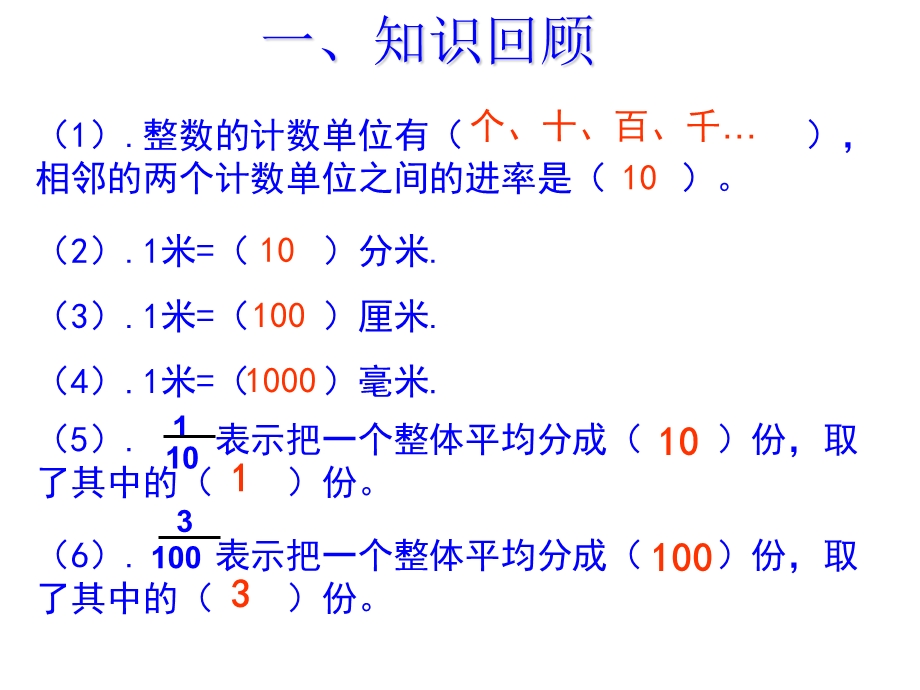 四年级下册数学人教版第四单元《小数的产生和意义》课件 (2).ppt_第2页