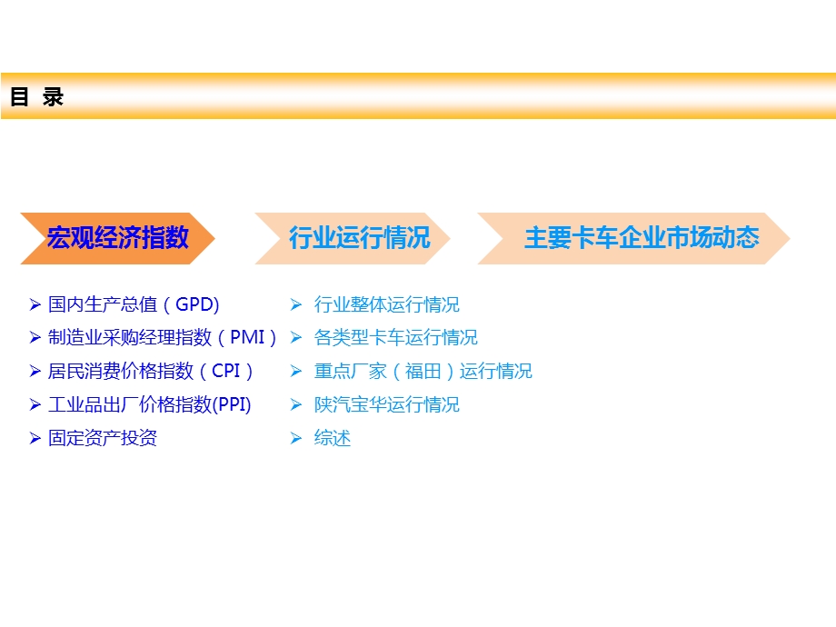 卡车市场分析.pptx_第2页