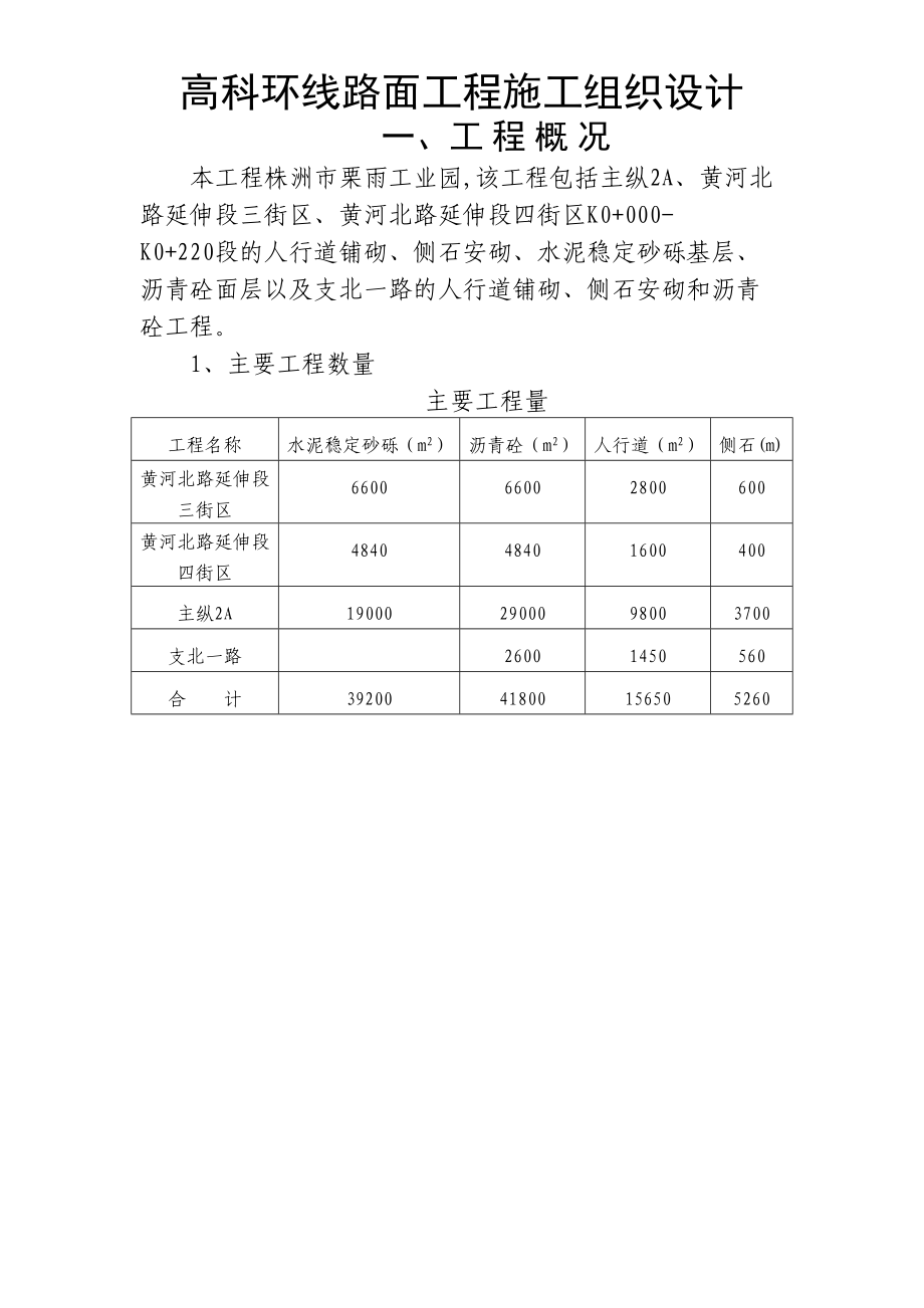 高科环线路面工程施工组织设计方案.doc_第2页