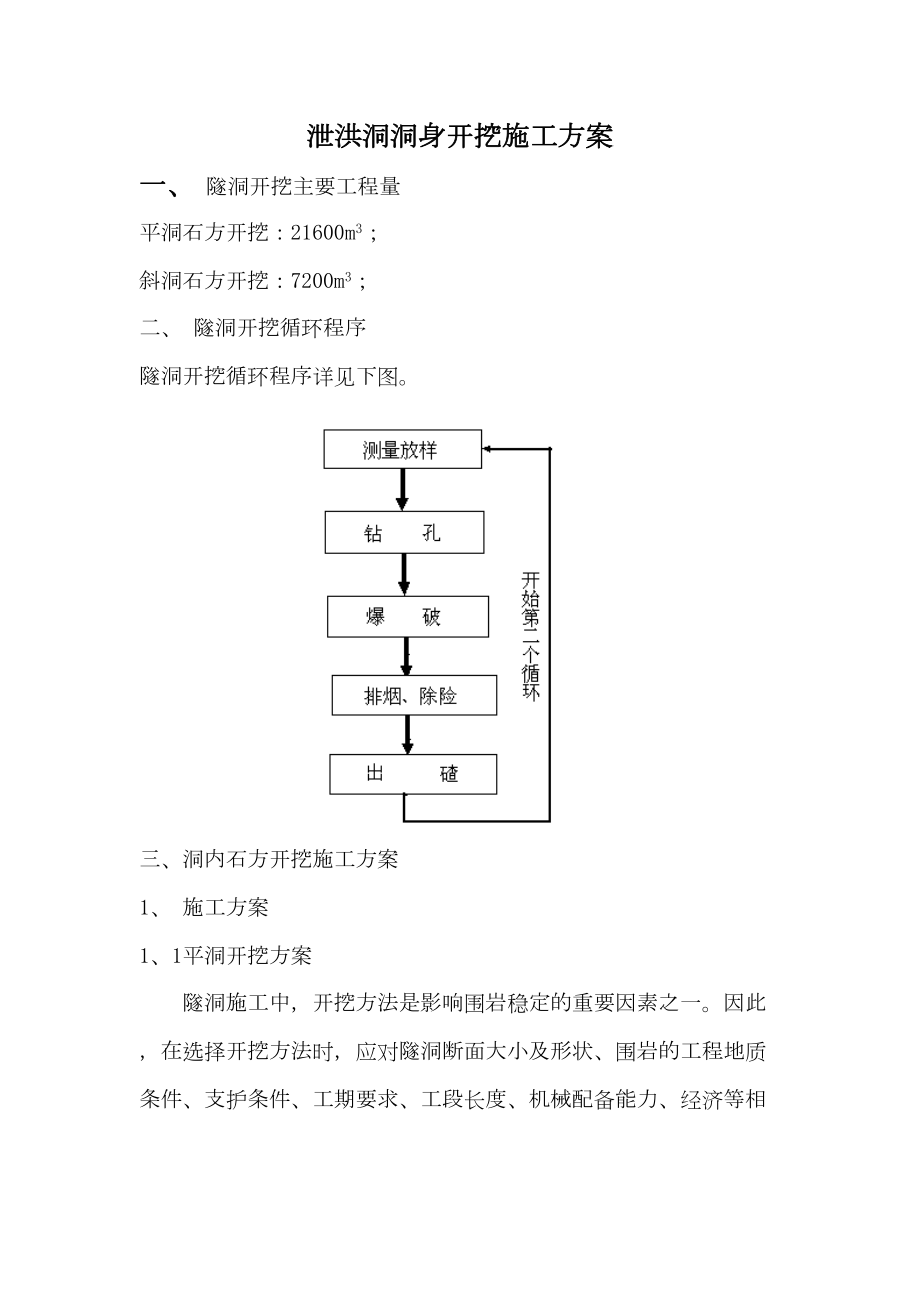 泄洪洞洞身开挖施工组织设计方案.doc_第2页