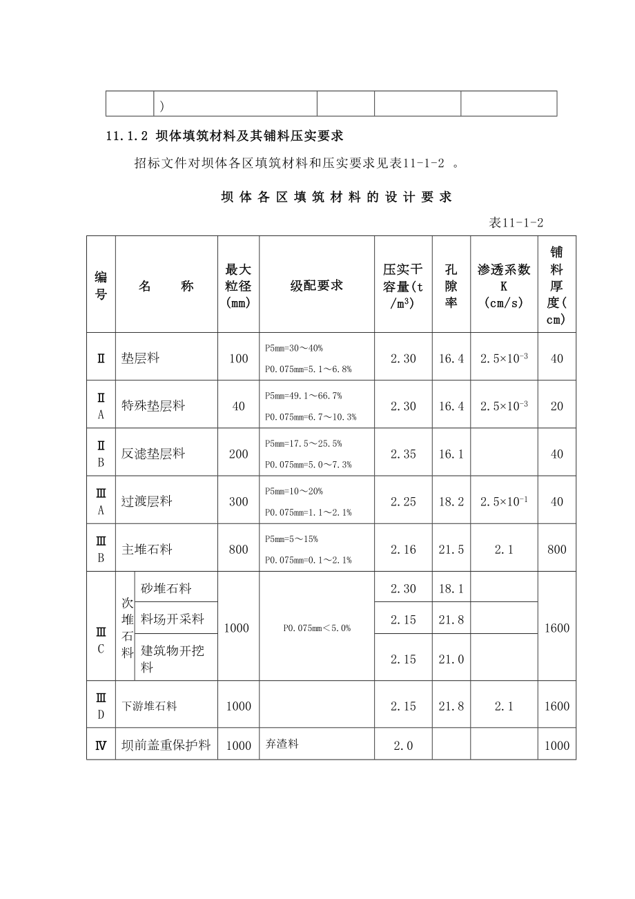 第11章坝体填筑.doc_第3页