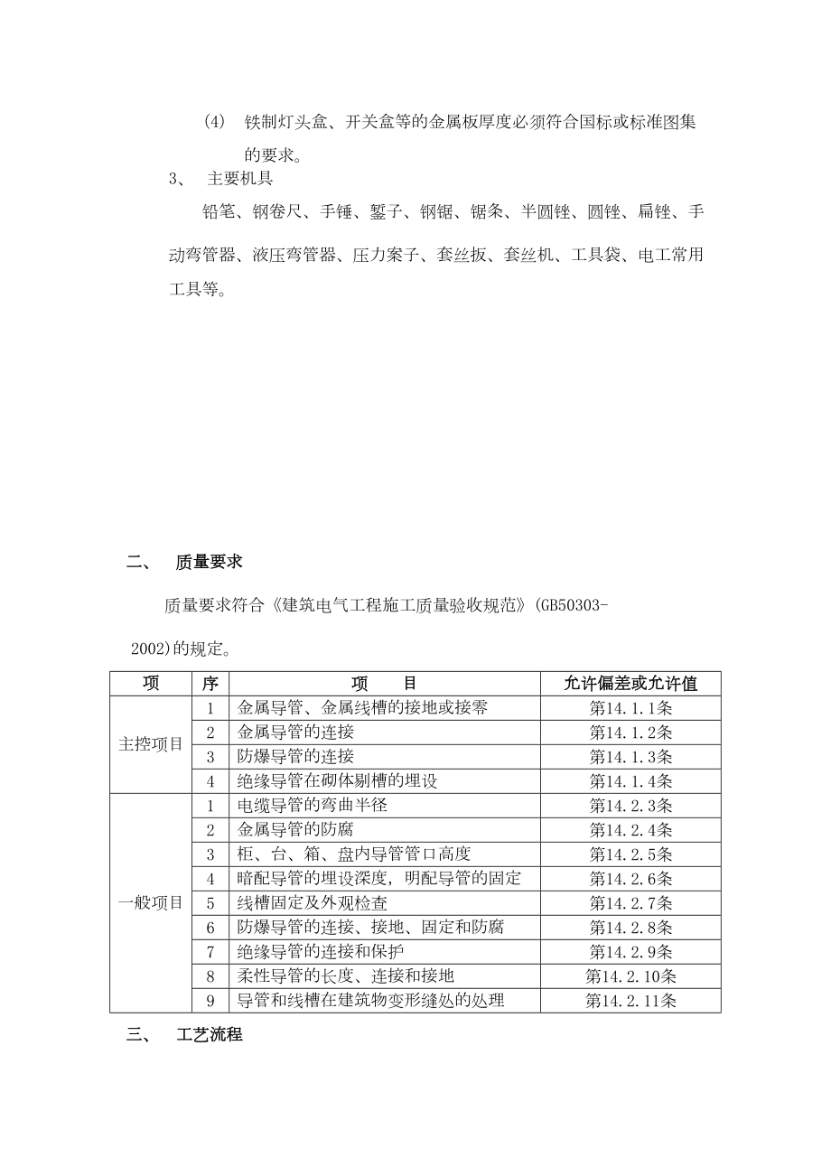 001混凝土墙内管路敷设工程.doc_第3页