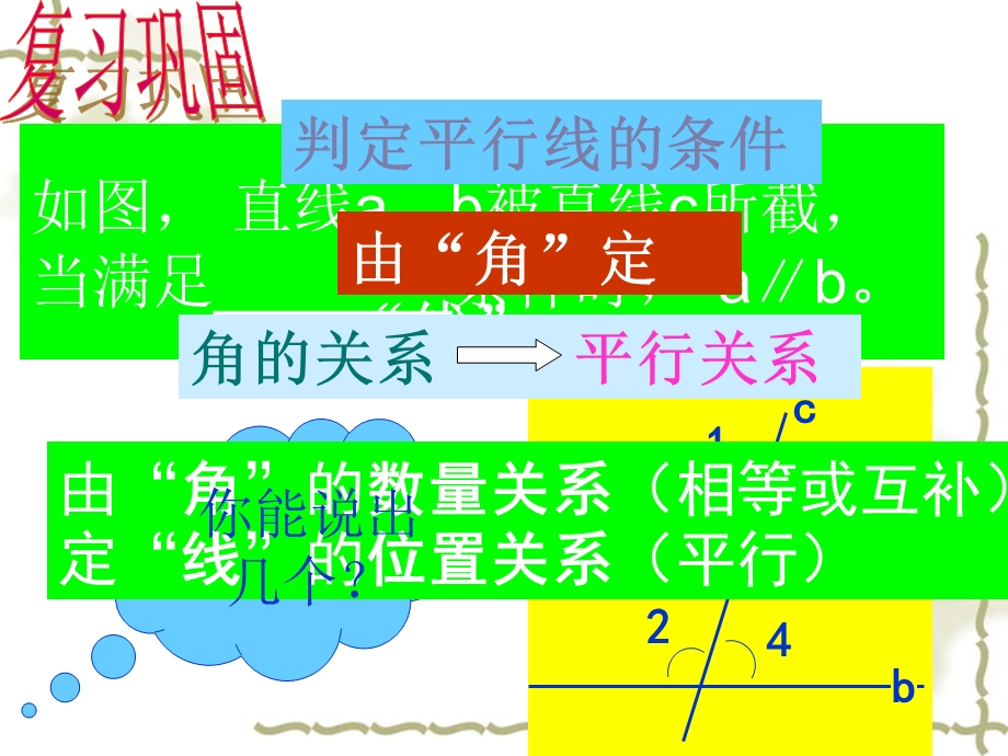 数学：23平行线的特征课件1（北师大版七年级下）.ppt_第2页