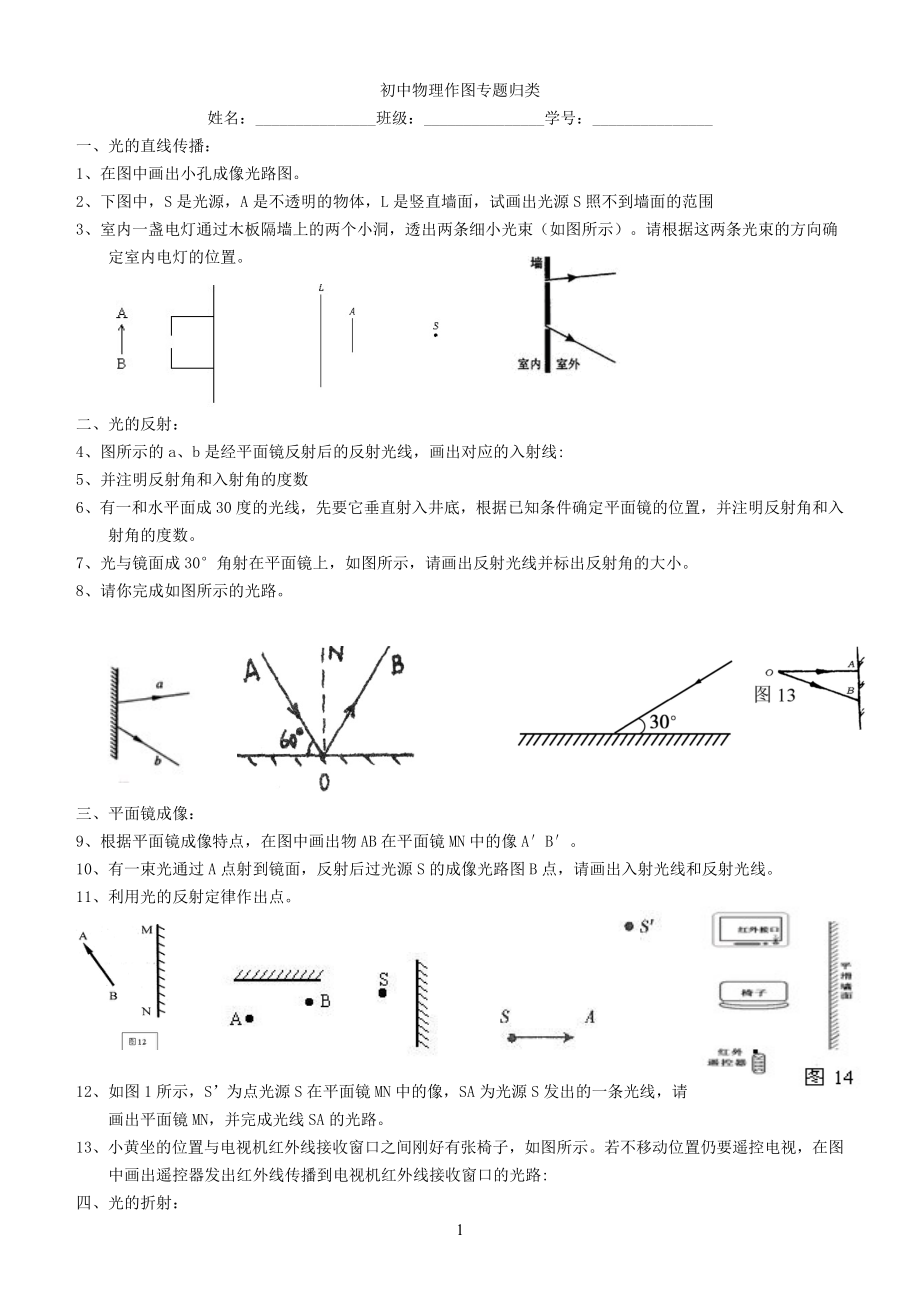 初中物理作图归纳.doc_第1页