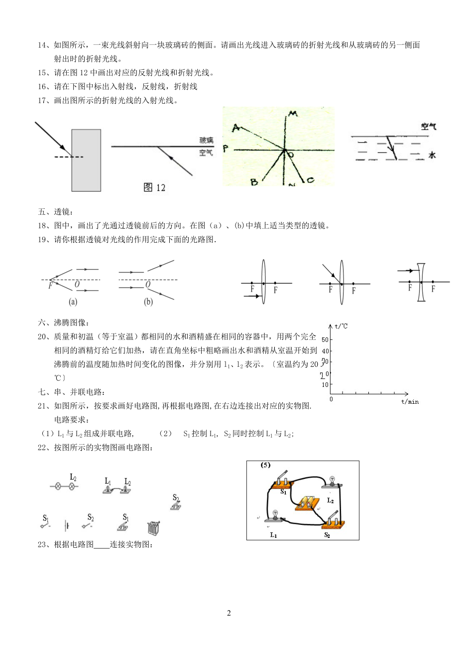 初中物理作图归纳.doc_第2页