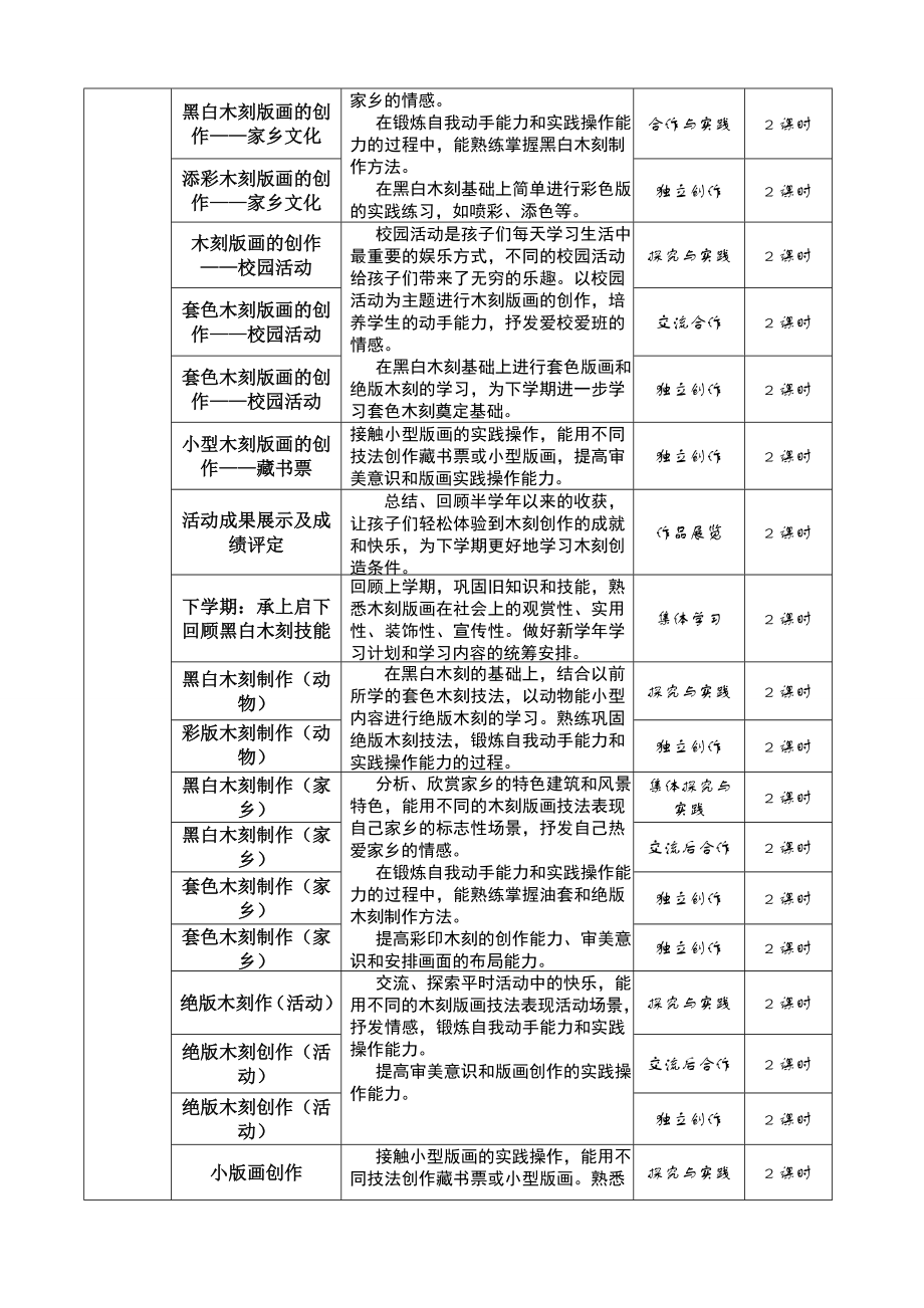 养心类+槿枫木刻分社+李锦凤纲要模板.doc_第3页