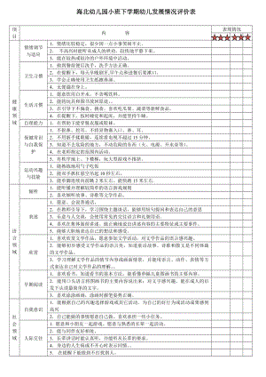 幼儿园小班下学期发展评价表.doc