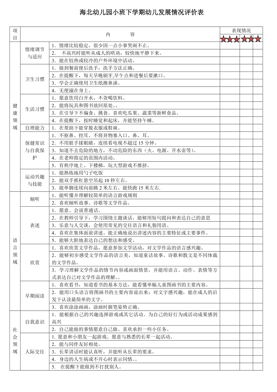 幼儿园小班下学期发展评价表.doc_第1页