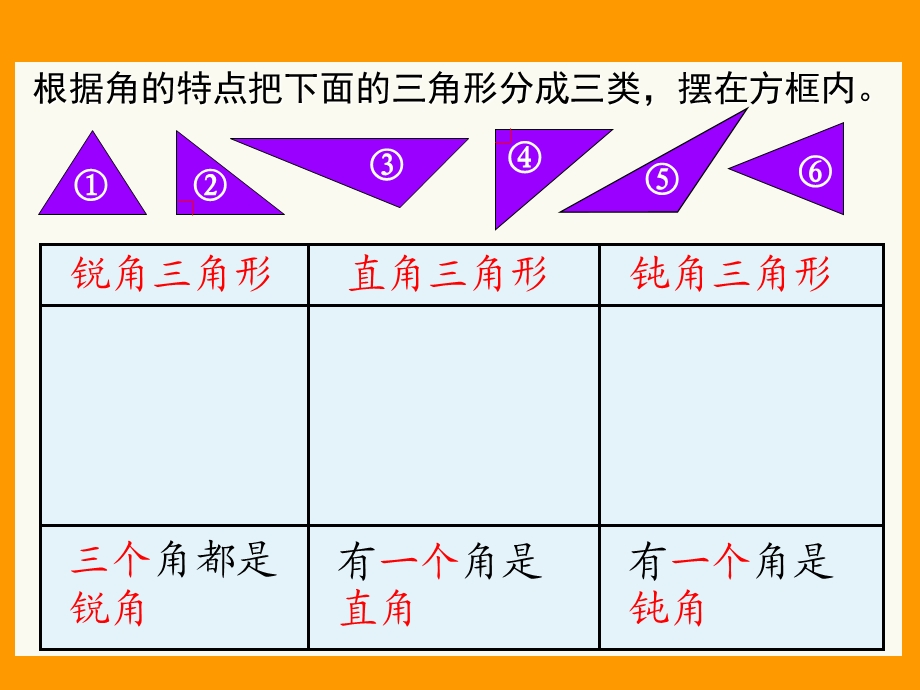 四年级三角形的分类.ppt_第2页