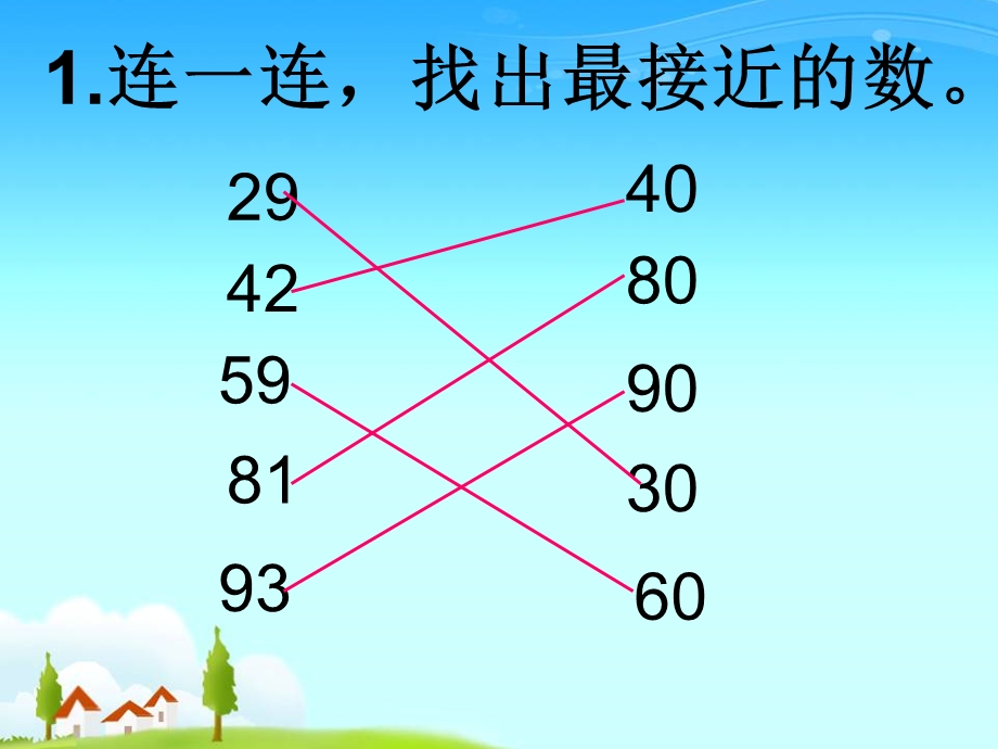 两位数除以一位数估算.ppt_第2页