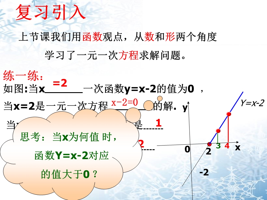 一次函数与一元一次不等式课件望丕珍(1).ppt_第2页