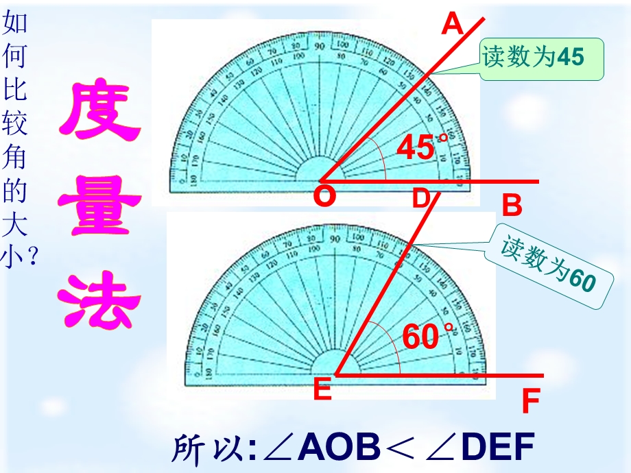 角的比较和运算.ppt_第3页