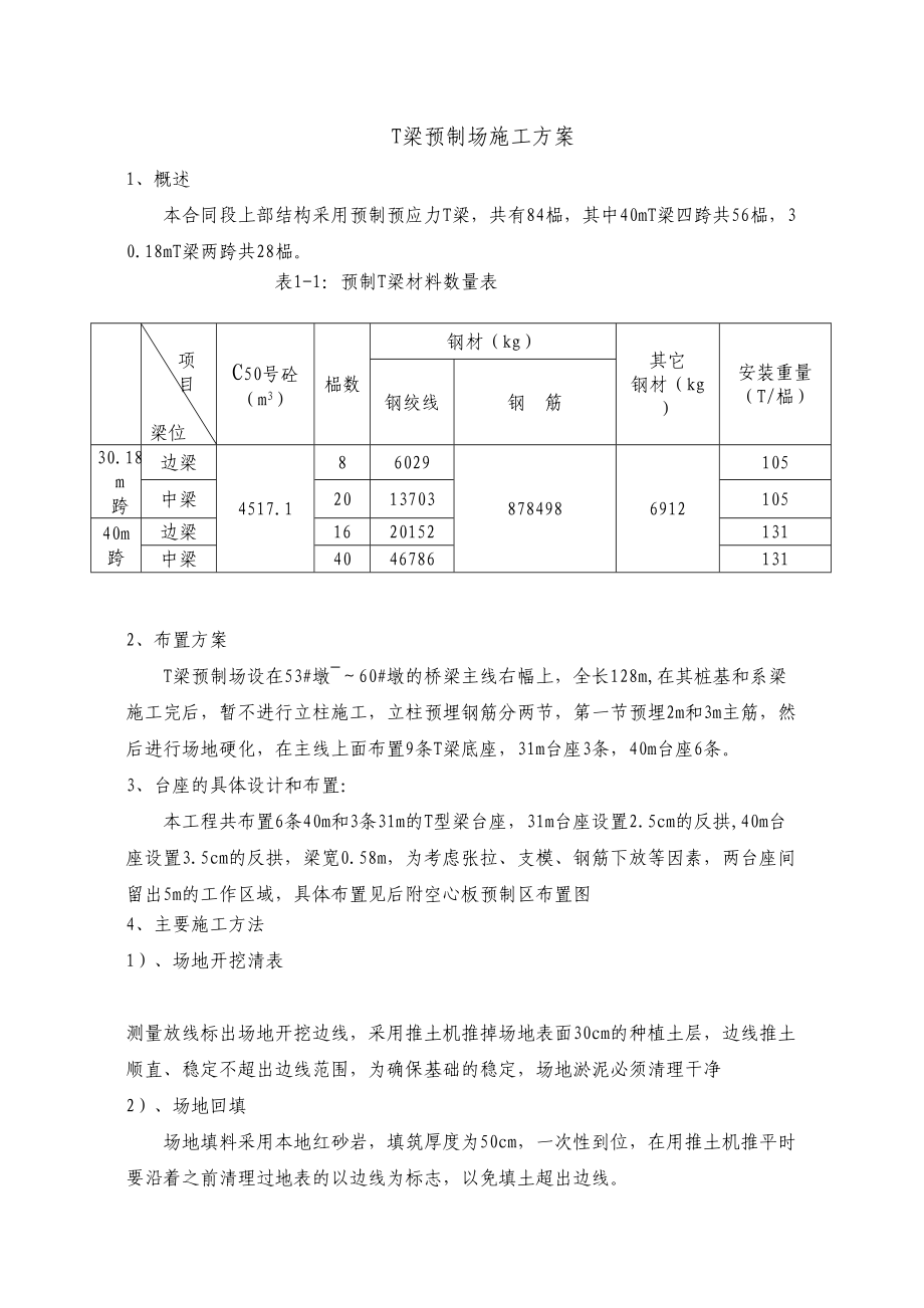 T梁预制场施工方案(桥梁).doc_第2页