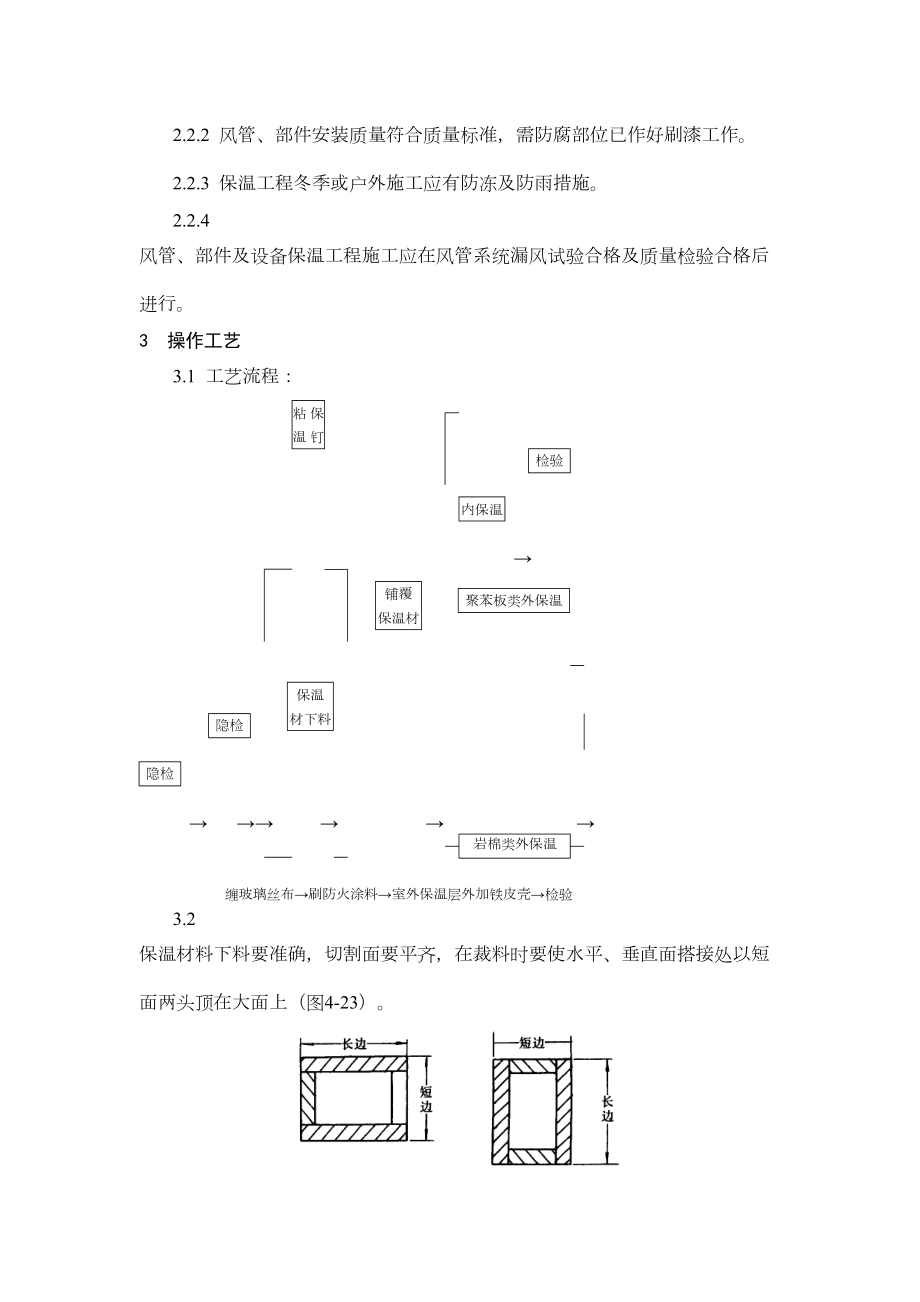 风管及部件保温工艺标准.doc_第3页