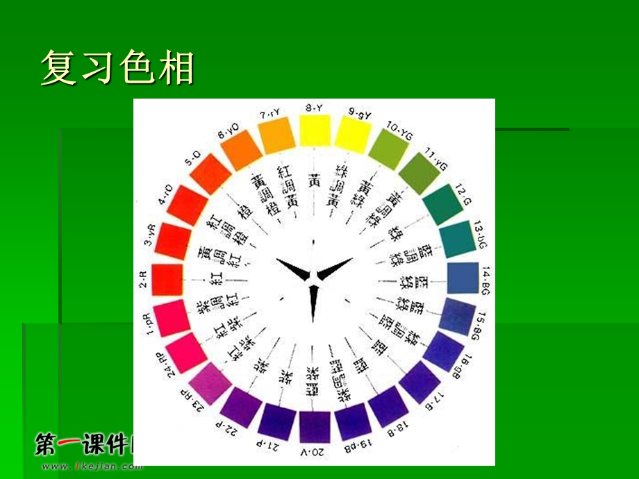 艳丽的大公鸡 (2).ppt_第2页