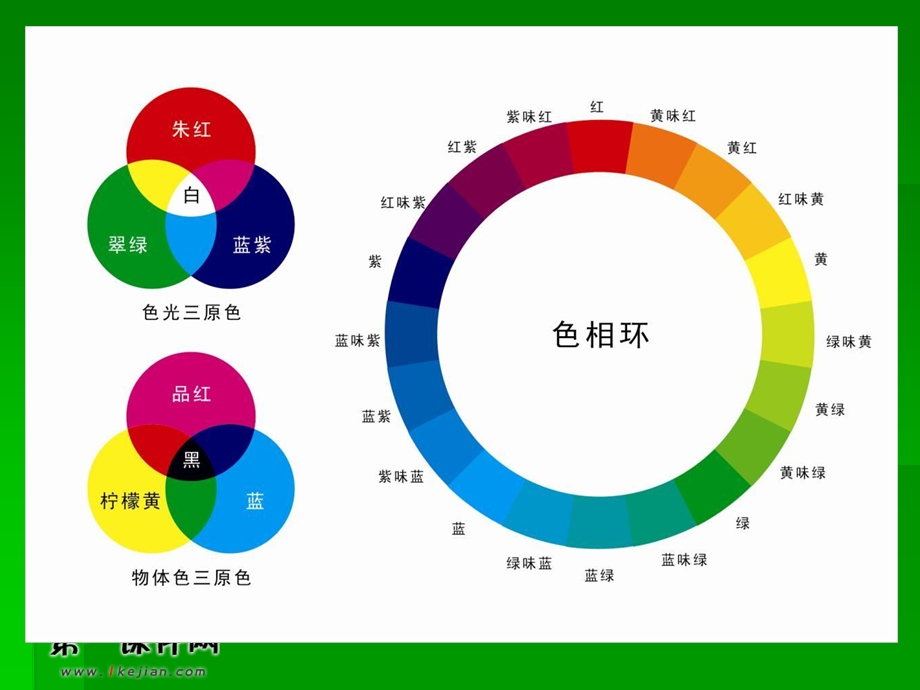 艳丽的大公鸡 (2).ppt_第3页