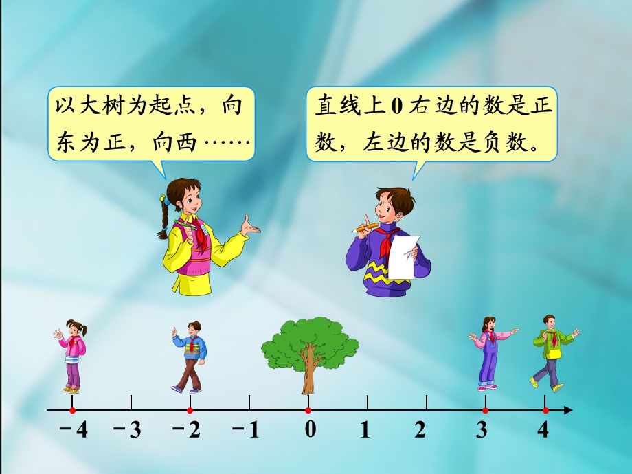 正负数的表示及比较.ppt_第3页