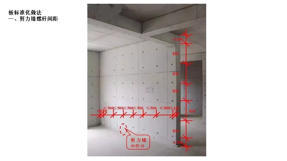 剪力墙、梁、板模板标准.pptx_第2页