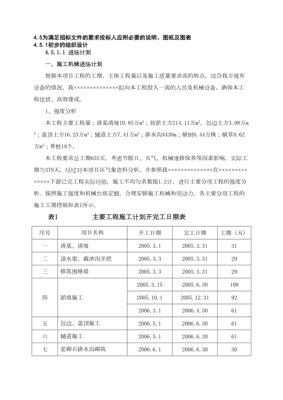 亚行山东牡丹机淤2标施工组织设计方案.doc_第2页