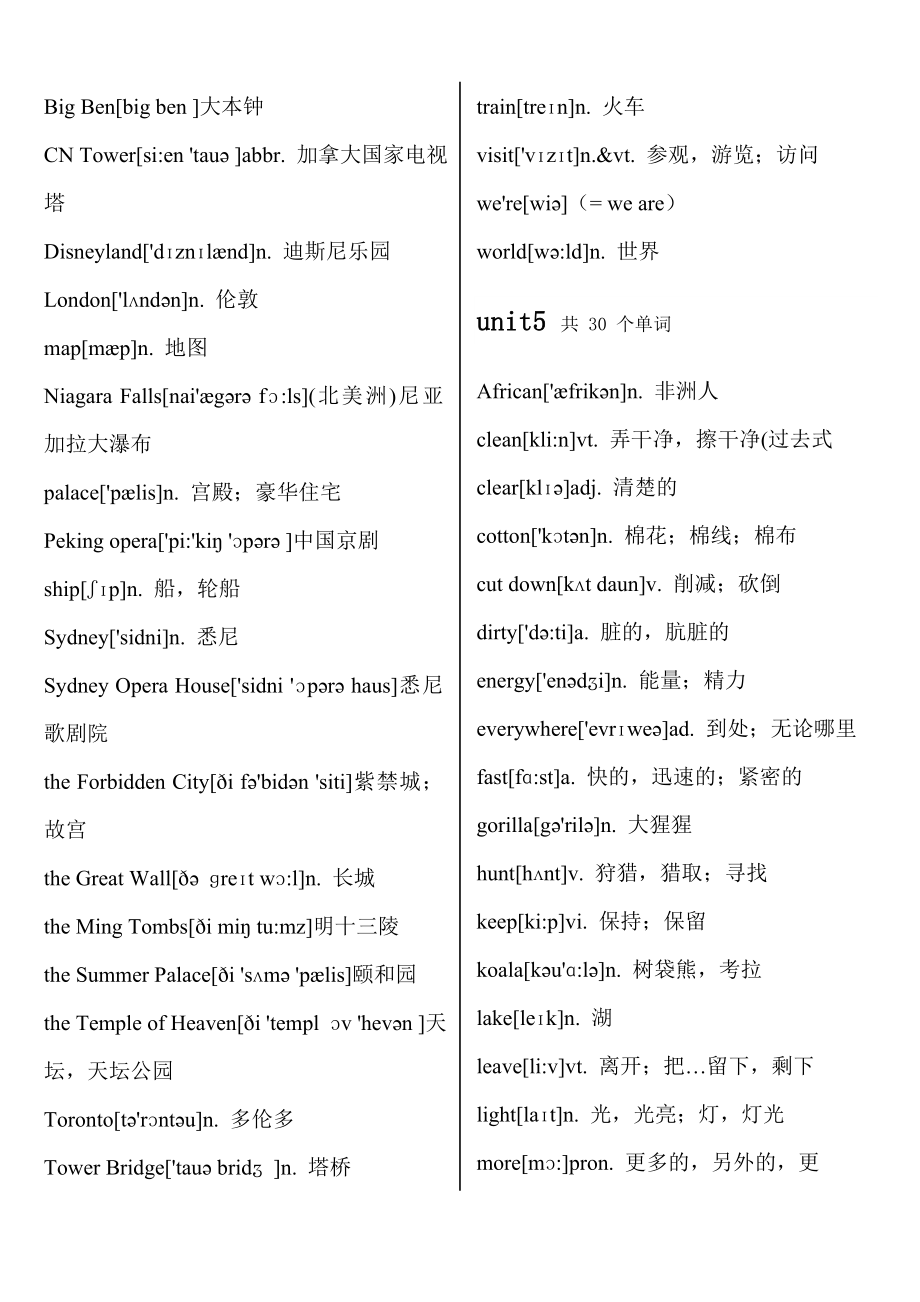 新版小学英语六年级下册单词（带音标）.doc_第3页