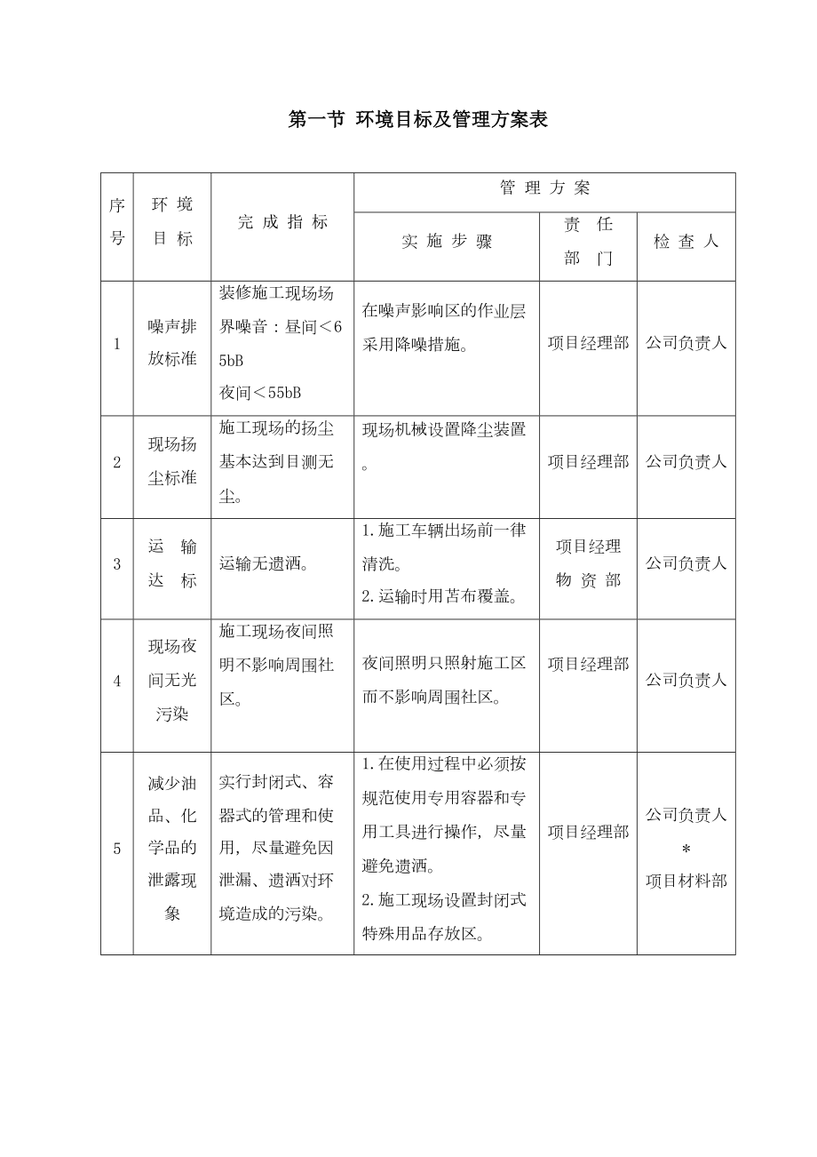 19第十七章环保措施.doc_第3页