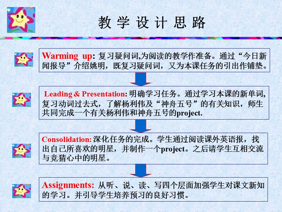 新标准第八册M7U1.ppt_第2页