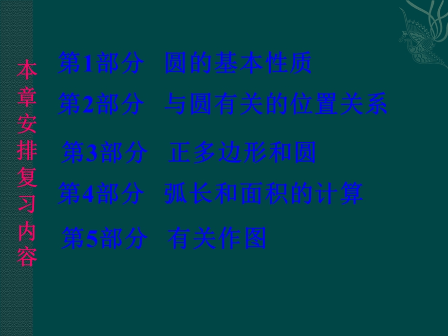 数学：第二十四章圆复习课件(人教新课标九年级上)1.ppt_第3页