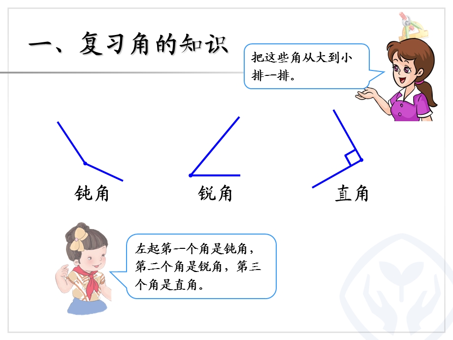 角的认识和时间的认识 (3).ppt_第3页