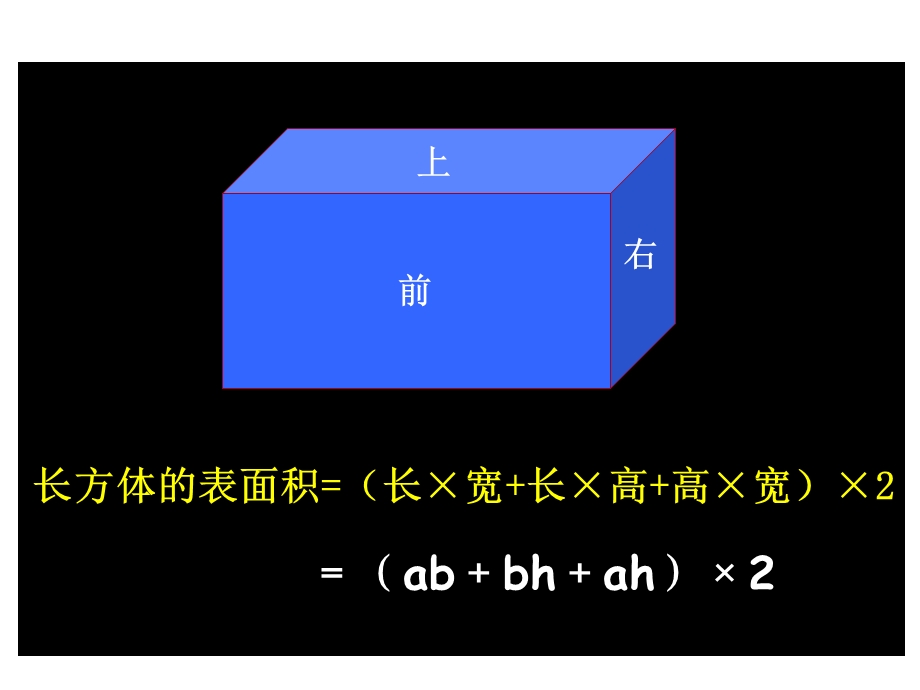 长方体和正方体的表面积 (2).ppt_第2页