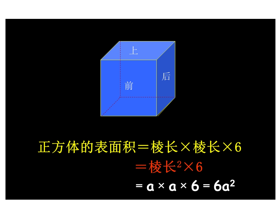 长方体和正方体的表面积 (2).ppt_第3页